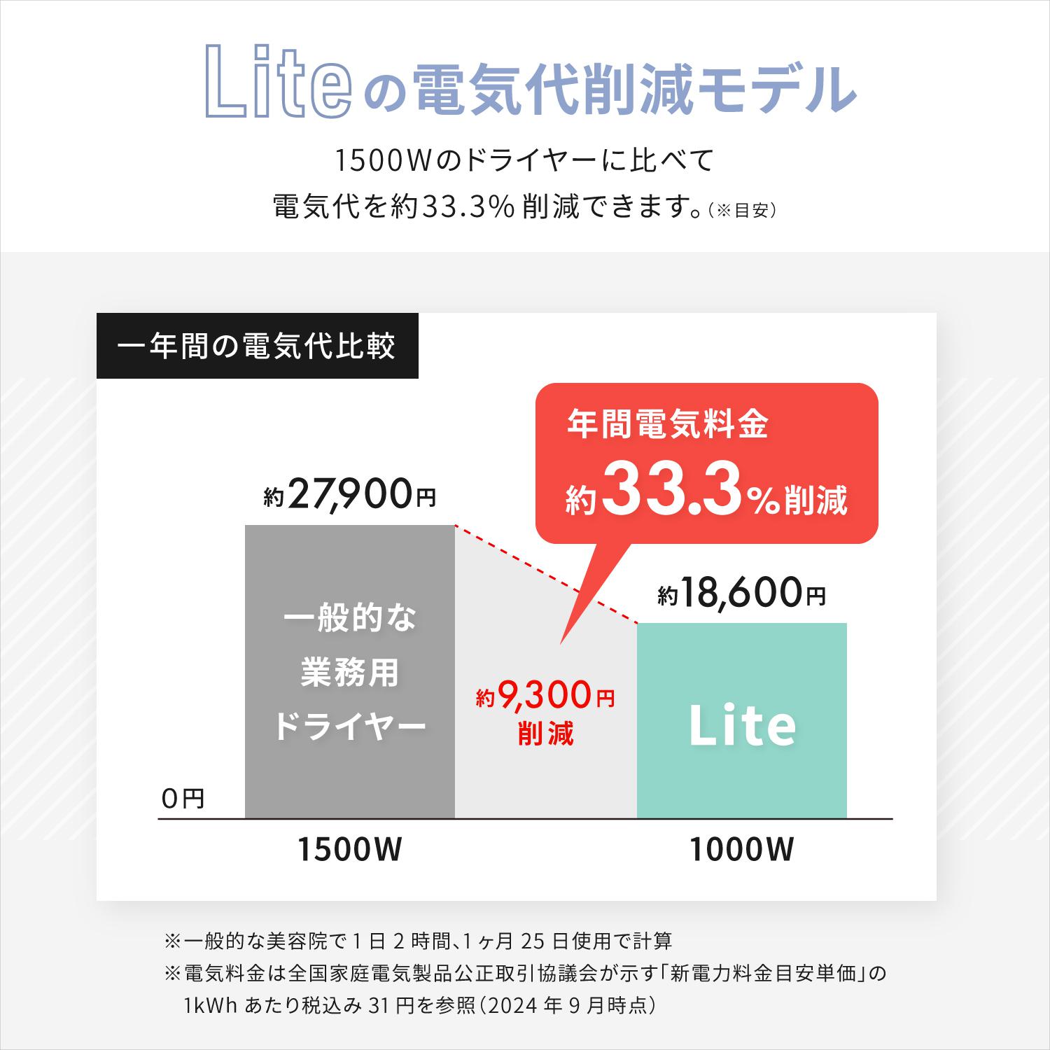 abd 302 312 lp10 1500px ver02