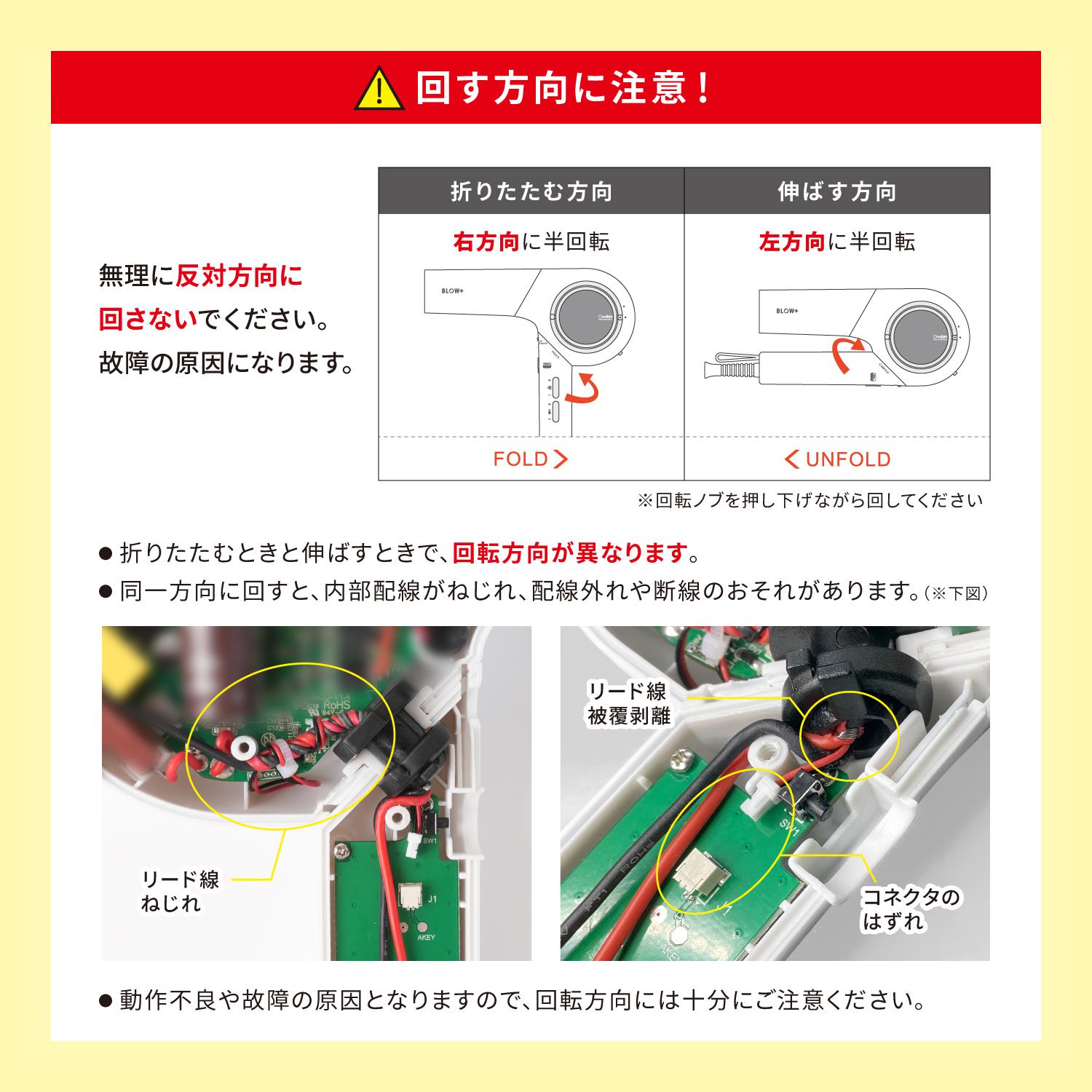 折りたたみ方