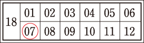 2018年7月